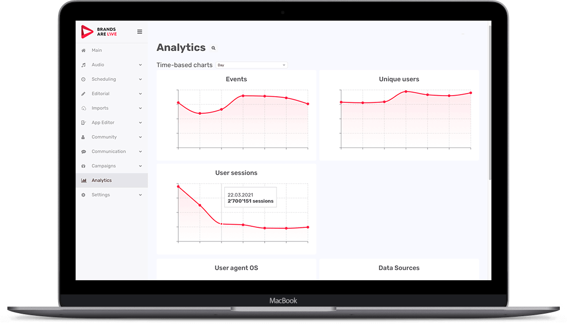 <h2>Insights and content control</h2>